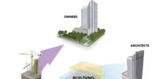 Di ICMQ le prime certificazione rilasciate in Italia per esperti in Building Information Modeling