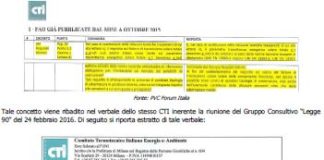 Dubbi normativa sistemi oscuramento. Roverplastik coinvolge CTI e chiarisce