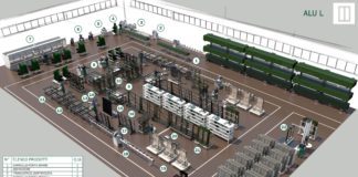A MADE, Logistic Line System declinata in linea completa di movimentazione e assemblaggio