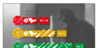 Equipaggiamento antieffrazione RC 3 di serie per portoncini d’ingresso in alluminio Thermo