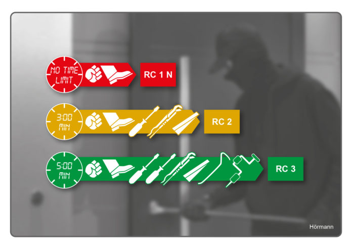 Infografik_RC-Klassen_161209