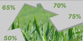 Evoluzione e attese sugli incentivi in edilizia. Serramenti sempre penalizzati