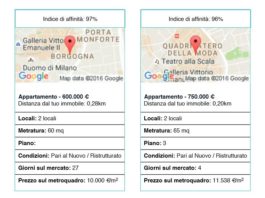 Vendita edilizia online: quasi 16 i milioni di mq offerti che risultano da ristrutturare