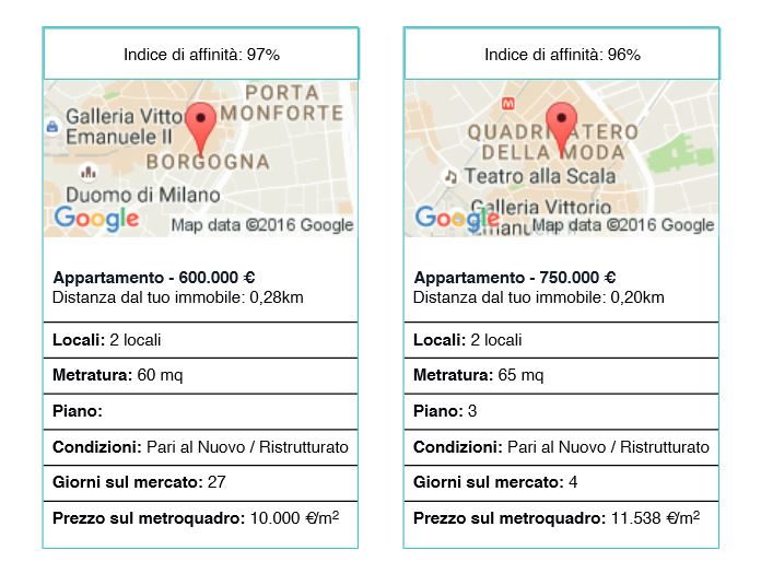 ristrutturare on line