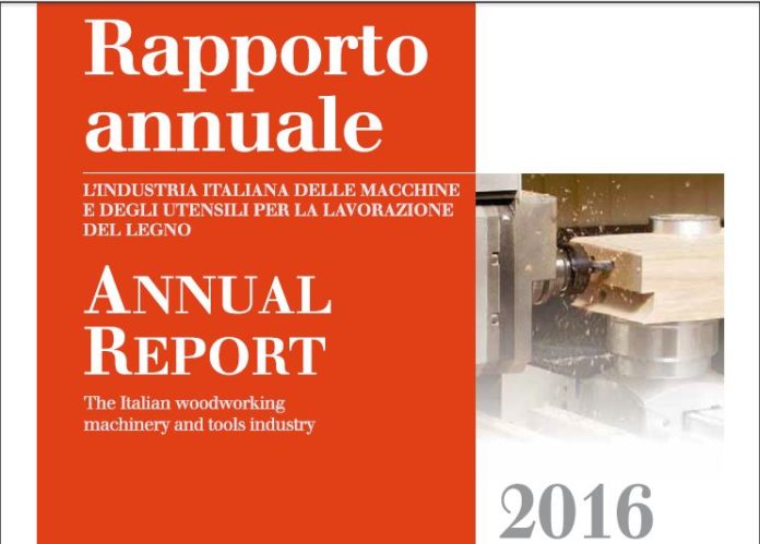 Report 2016