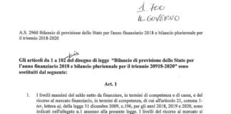 Ecobonus 2018 serramenti e schermature: riduzione al 50% passa al Senato senza modifiche