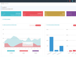 Nuovo sistema di controllo accessi in grado di gestire fino a 4096 varchi e 500.000 utenti