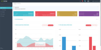 Nuovo sistema di controllo accessi in grado di gestire fino a 4096 varchi e 500.000 utenti