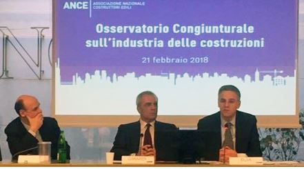 Investimenti in costruzioni ancora negativi nel 2017 secondo ANCE: – 0,1% (decimo anno negativo)