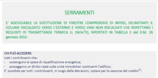 Aggiornato vademecum serramenti. ENEA spiega, precisa ed avvisa riguardo modalità ed invio dati