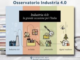 Su spinta piano nazionale INDUSTRIA 4.0 cresce del 30% nel 2017. Valore: oltre 2,3 miliardi