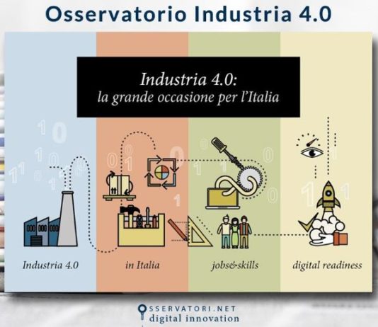 Su spinta piano nazionale INDUSTRIA 4.0 cresce del 30% nel 2017. Valore: oltre 2,3 miliardi