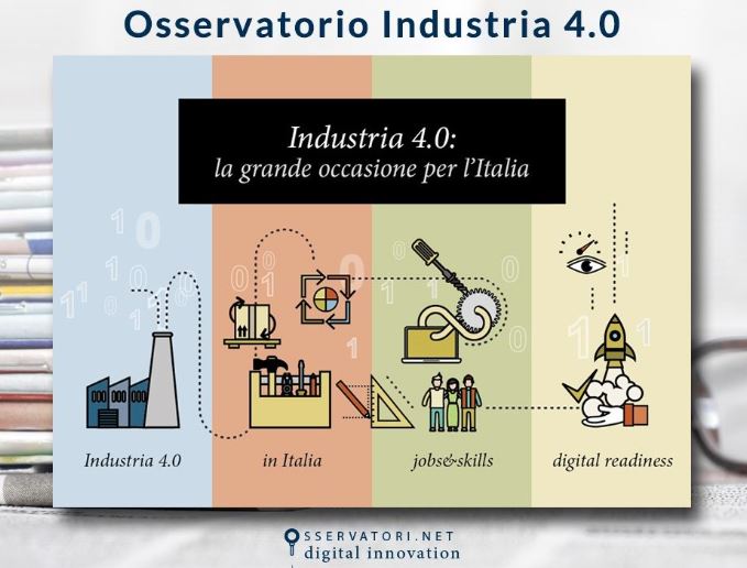 Osservatorio