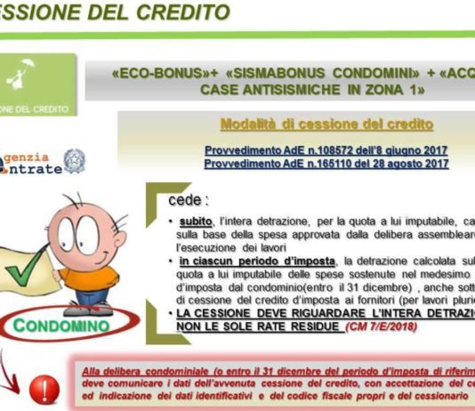 Eco-Sisma bonus, operativa online nuova piattaforma per cessione crediti condominiali