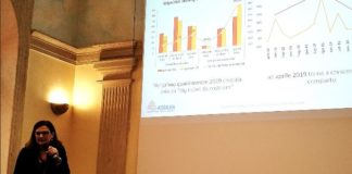 Trend immobiliare non residenziale. 2018 positivo per commercio, negativo per uffici