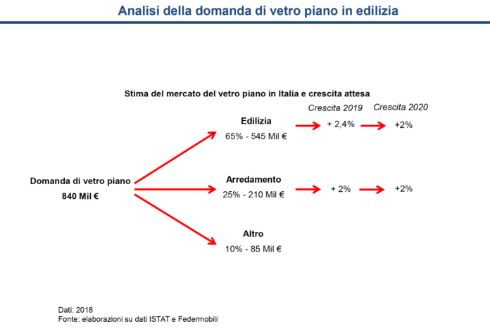 Schermata 2019-10-16 alle 11.02.40