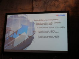 Berner Italia prosegue crescita grazie a nuova business strategy
