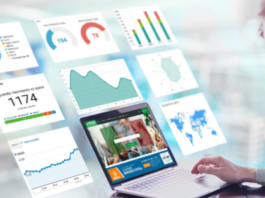 Cambia percezione della casa: da bene rifugio a rifugio sicuro