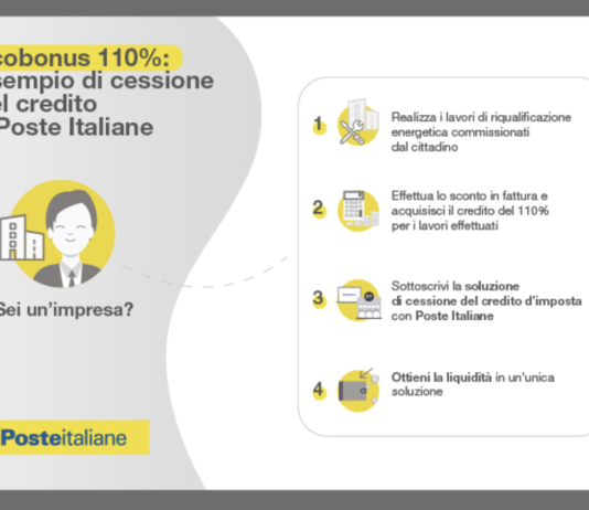 Poste italiane, già possibile cessione Superbonus da imprese clienti