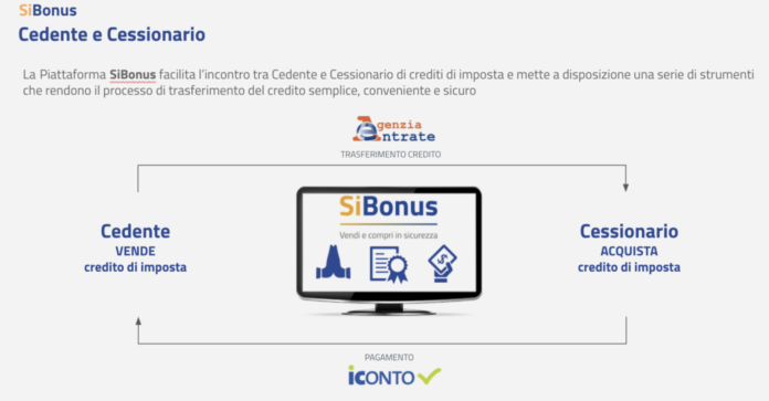 Schermata 2020-11-05 alle 14.02.44