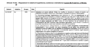 Anche Superbonus prorogato ed esteso di 6 mesi (ma non per tutti)