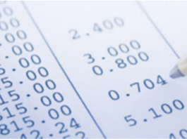 Stimati in 420 i miliardi di euro persi dalle PMI nel 2020