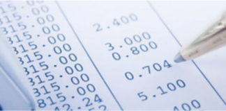 Stimati in 420 i miliardi di euro persi dalle PMI nel 2020