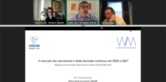 Involucro edilizio. Rapporto UNICMI articola stime 2020-2021
