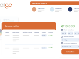 Da collaborazione fra ANFIT e EdilGo nuove opportunità da digitale