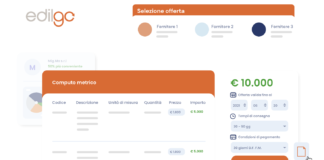 Da collaborazione fra ANFIT e EdilGo nuove opportunità da digitale