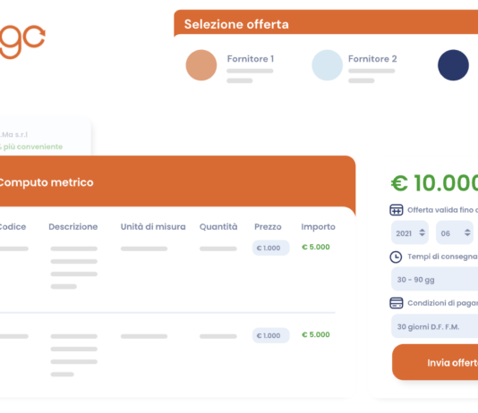 Da collaborazione fra ANFIT e EdilGo nuove opportunità da digitale