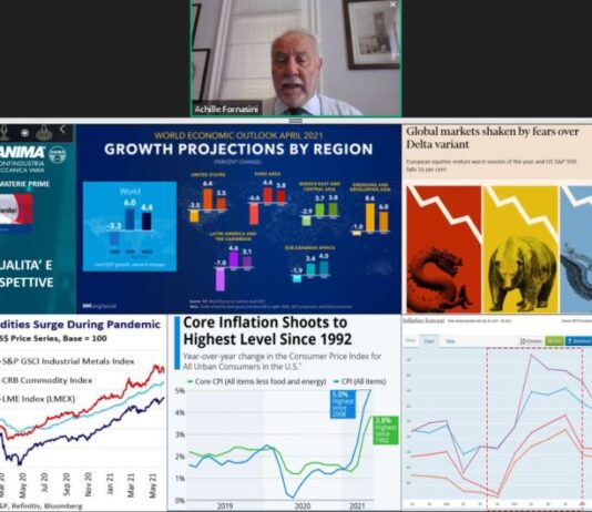 Rallenta aumento prezzi materie prime, probabile inversione nel 4° trimestre