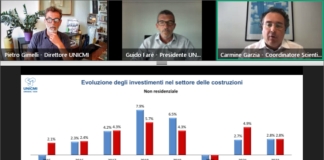 Andamento mercato di serramenti e facciate. UNICMI aggiorna le sue stime