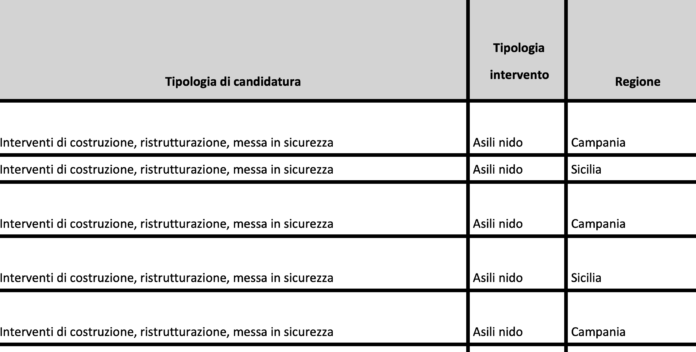 Schermata 2021-08-23 alle 12.22.02
