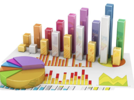 Prezzi dell’acciaio in assestamento, produzione in forte crescita