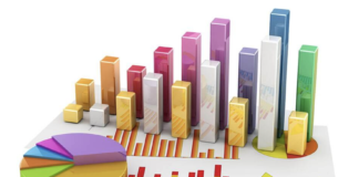 Prezzi dell’acciaio in assestamento, produzione in forte crescita