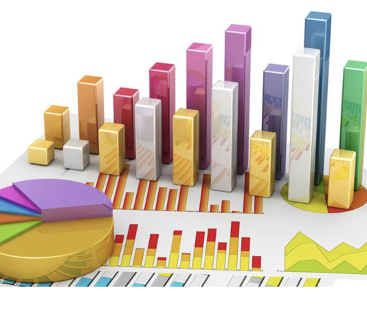 Prezzi dell’acciaio in assestamento, produzione in forte crescita
