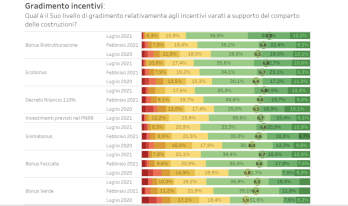 Schermata 2021-09-06 alle 17.37.17