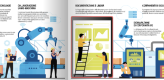 Dalla Direttiva al “Regolamento macchine”: si apre una nuova era