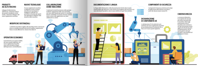Schermata 2021-12-23 alle 12.35.15