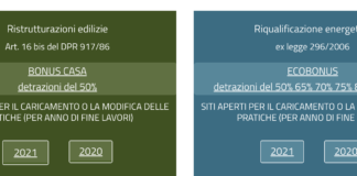 Detrazioni fiscali 2022. Avvisi ENEA su SAL e siti Ecobonus e Bonus Casa