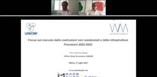 Serramenti e facciate. Confermata (sensibile) crescita vendite anche nel 2022