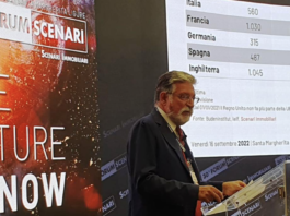 Apertura Forum Scenari Immobiliari: presentato l’European Outlook 2023