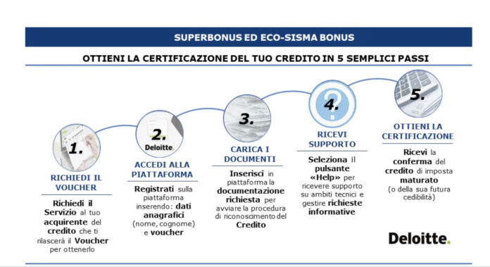 Schermata 2022-10-06 alle 12.12.26