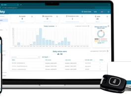 Luckey: cloud e meccatronico per il clindro F9000