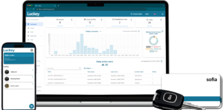 Luckey: cloud e meccatronico per il clindro F9000