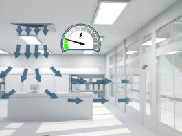 Cam-Motion, la tecnologia per porte perfettamente chiuse