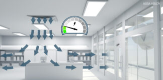 Cam-Motion, la tecnologia per porte perfettamente chiuse