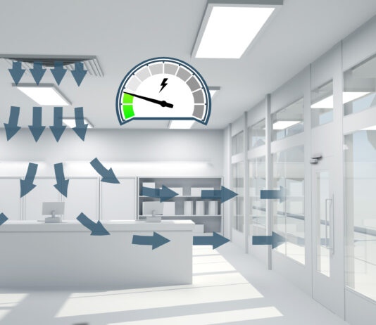 Cam-Motion, la tecnologia per porte perfettamente chiuse