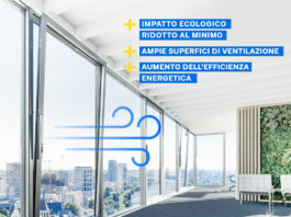 F 1200+ : il sistema di apertura finestre che coniuga design e sicurezza